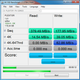Image for article titled SSD Showdown: 4 Top Drives Reviewed